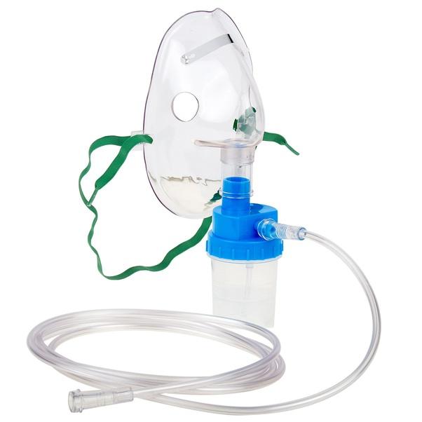 Global Nebulizer Accessories Market forecast, Global Nebulizer Accessories Market research, Global Nebulizer Accessories Analysis