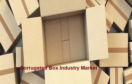 Corrugated Box Industry Market Top Key Players - Alliabox