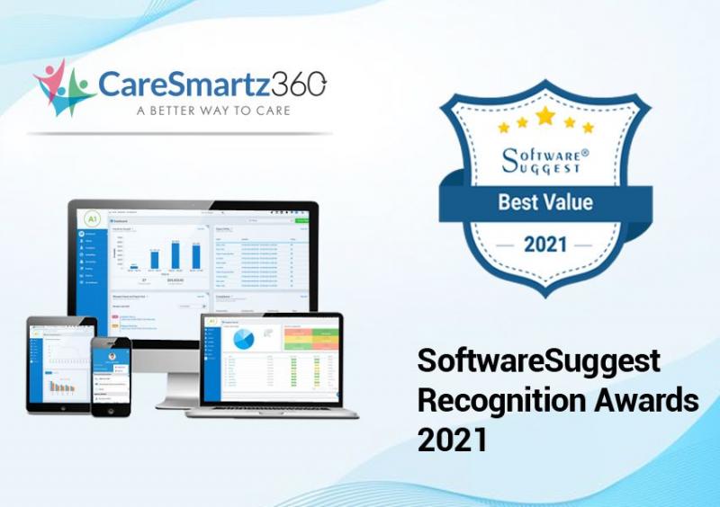 CareSmartz360 Bags Best Value Software Category Award 2021