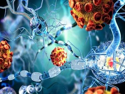 Global Central Nervous System Therapeutics Market - TechSci Research