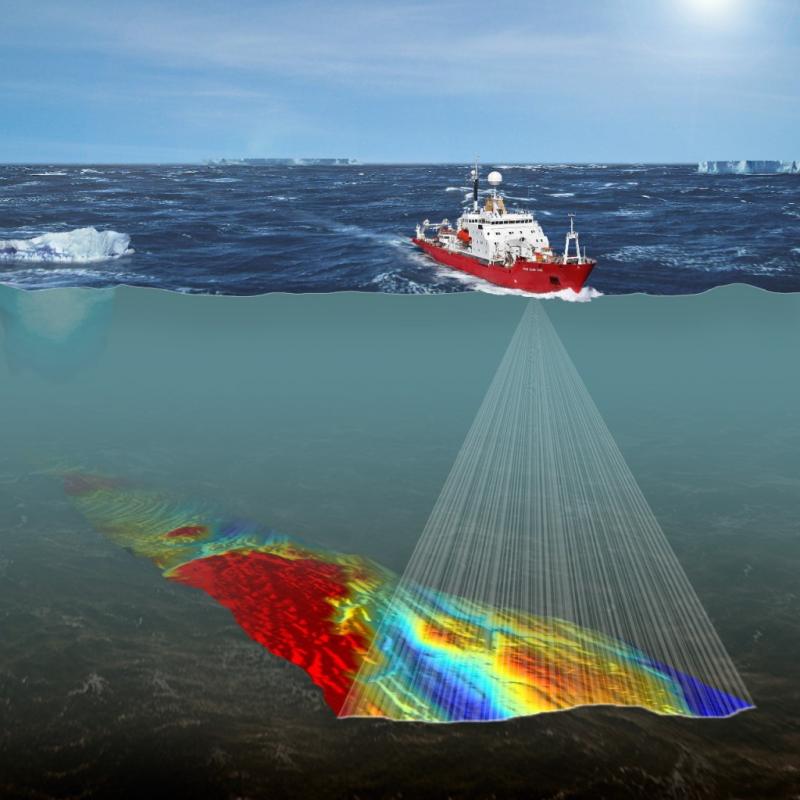 Subsea Mapping Systems Market Global Industry Analysis, Size,