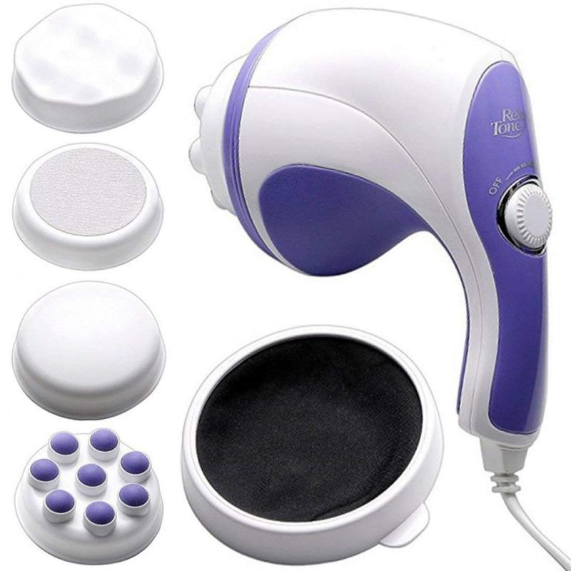 Neck and Shoulder Massager Market Analysis, Research Study With