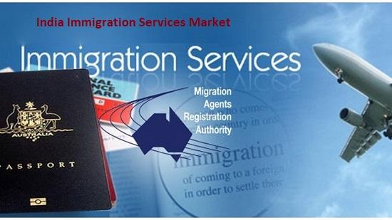 India Immigration Services Market Top Key Players - Akkam
