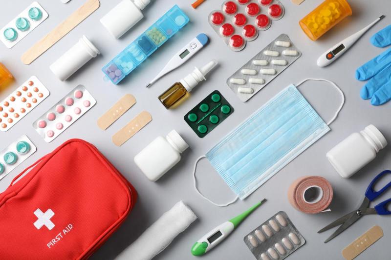 Medical Supplies Market