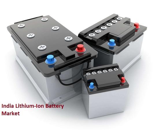 India Lithium-Ion Battery Market Top Key Players - Exide