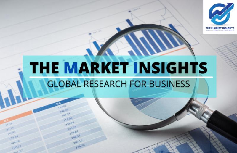 Electric Wheelchair Market 2021 with Top Countries Data