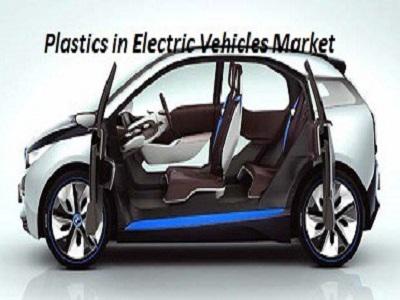 Plastics In Electric Vehicles Market