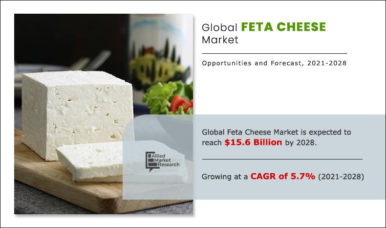 Feta Cheese Market