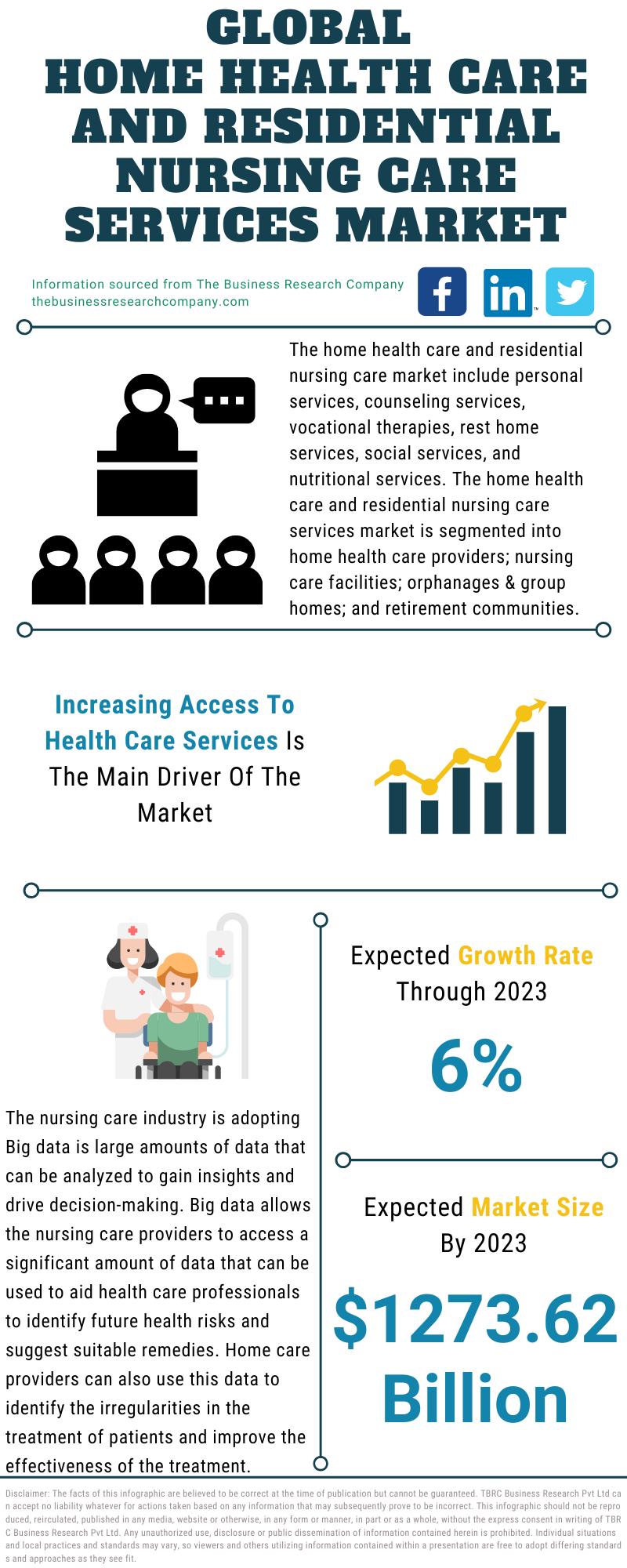 Global Senior Care – Senior Home Care Services