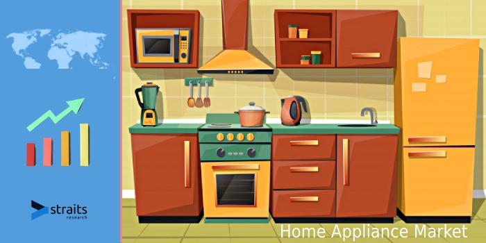 Home Appliance Market