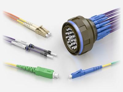 Global Optical Connectors Market