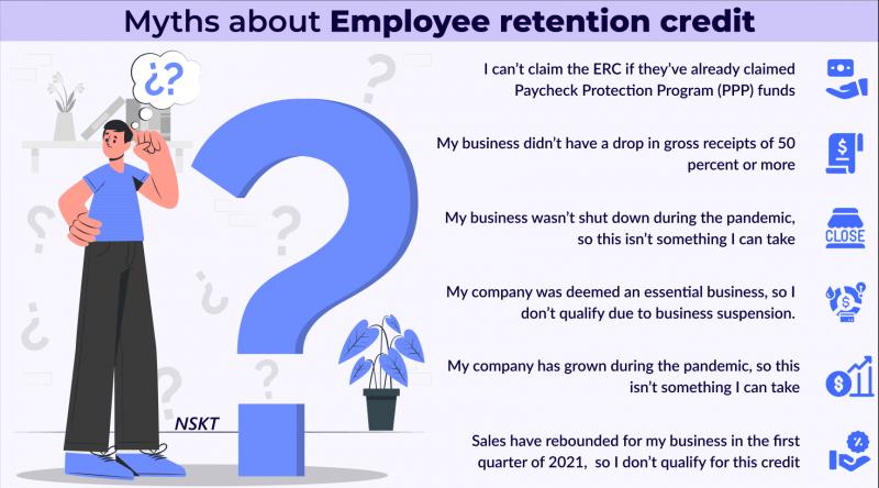 Employee Retention Tax Credit Once in a Lifetime Tax Incentive for business in USA