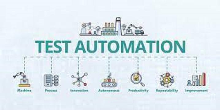 Automated Testing Software Market