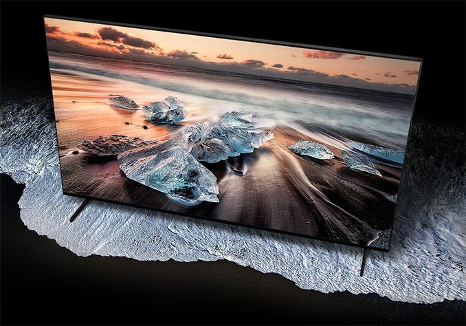 Global 8K Ultra HD TVs Market