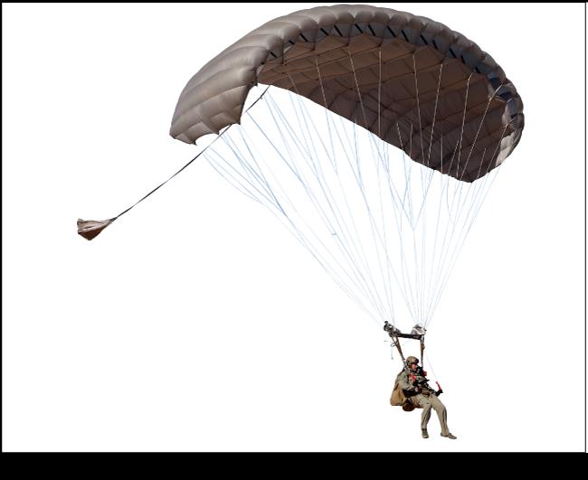 Global Military Parachute Market Global Industry Analysis,