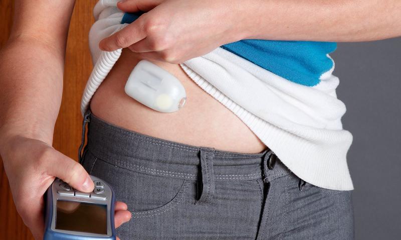 Insulin Delivery Systems Market