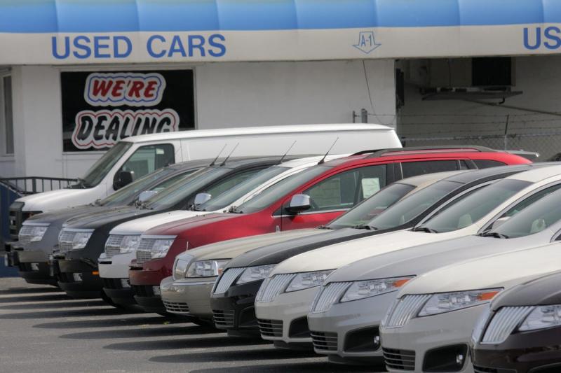 Used Car Market