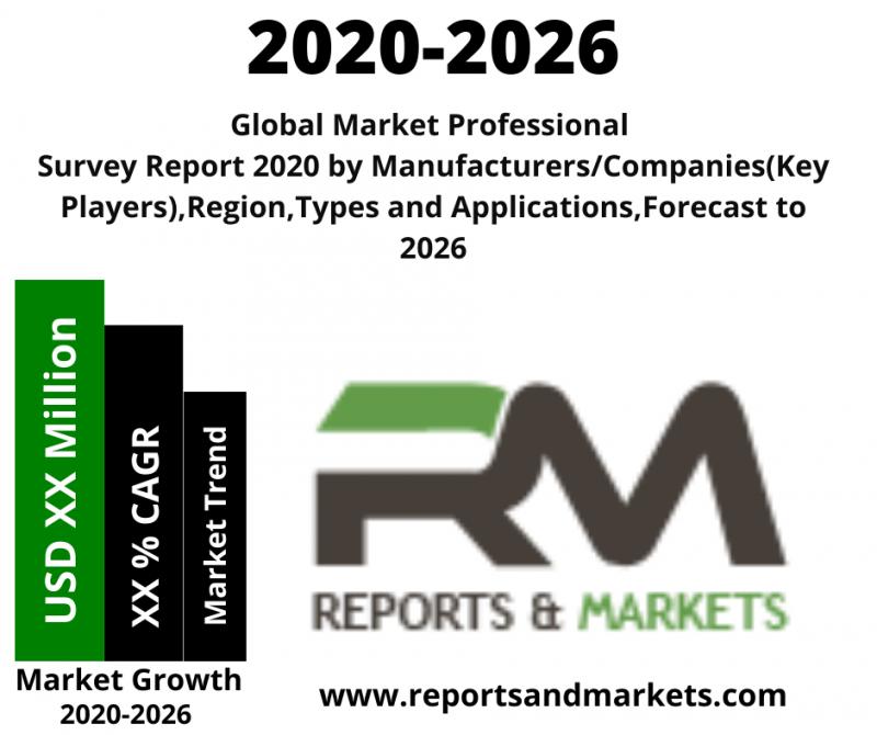 Smart Broadcast Platform Market