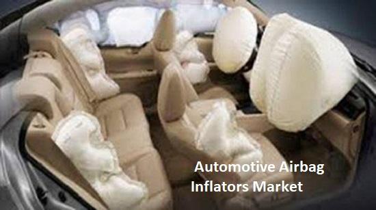 Autoliv To Set Up New Airbag Inflator Plant In India