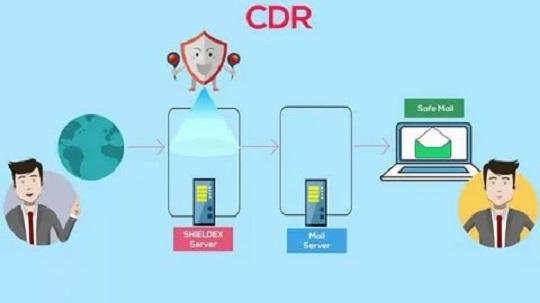 Content Disarm and Reconstruction Market