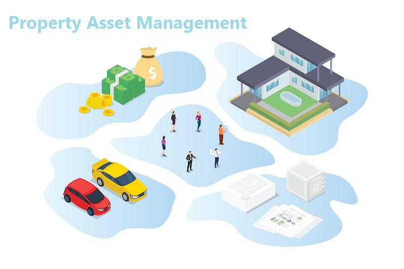 Property Asset Management Software Market