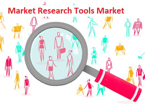 Market Research Tools Market