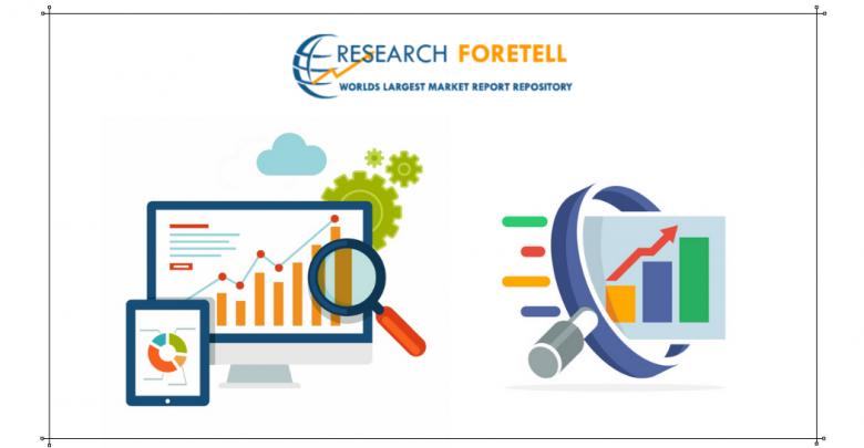 Deuterated THF Market global outlook and forecast 2021