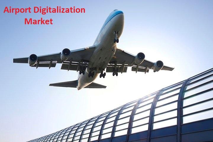 Airport Digitalization Market