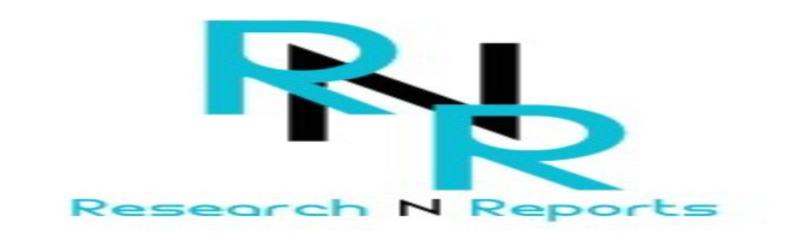 Accounting Services Market 2021 Global Leading Companies Analysis, Revenue, Trends and Forecasts 2028 - PwC LLP, Ernst & Young LLP, Deloitte LLP, KPMG LLP and more