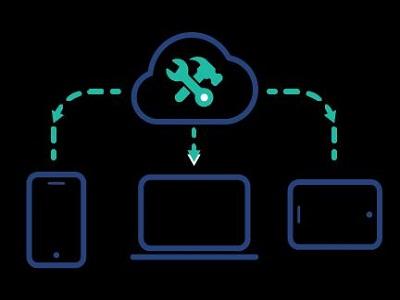 Cloud Field Service Management Market Application