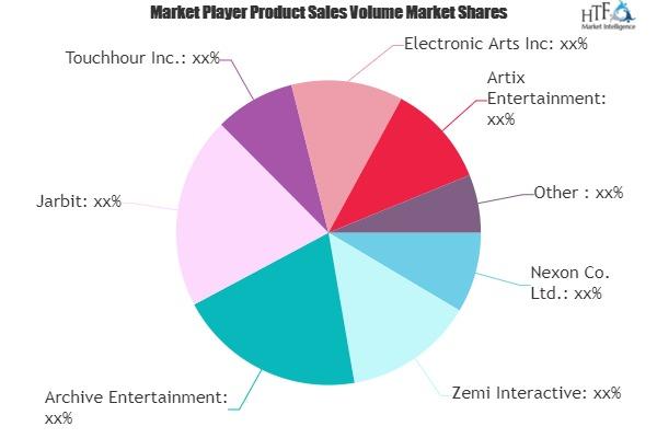 Massive Multiplayer Online Games Market to See Booming Growth
