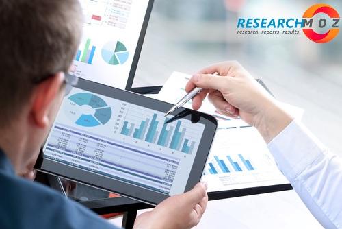 Automobile City Safety Market To See A Huge Demand & Revenue Generation In APAC, EMEA & Americas Regions 2021-2027