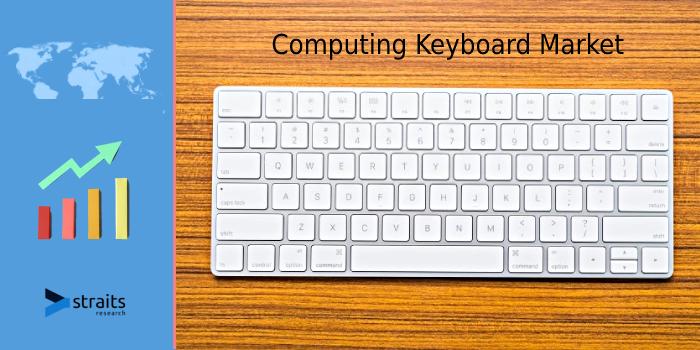Computing Keyboard Market