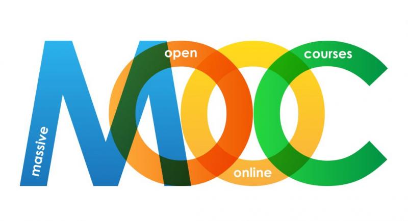 Global Massive Open Online Courses (MOOCs) Market By Product