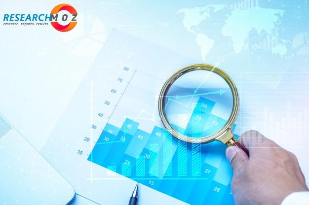Mobile Value-Added Services (VAS) Market: An Emerging Market with Promising Growth Potential
