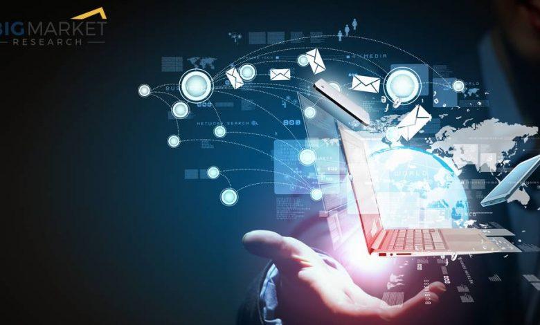 Lutetium Sputtering Target Market to 2029 - Improving