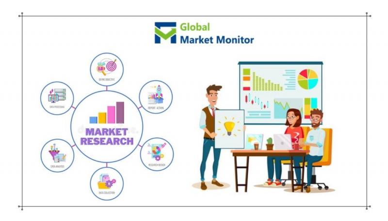 Dichloromethane (DCM) Market Pegged for Robust Expansion