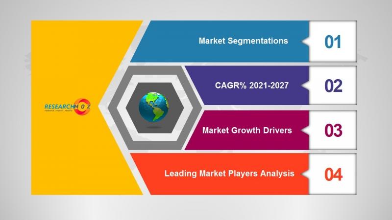 Laboratory Analytical Instrumentation Market Insights