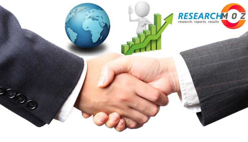 3dB Hybrid Market 2021-2027 | Country Level Analysis,