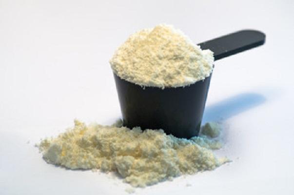 COVID-19 Impact on Sweet Cream Powders Market
