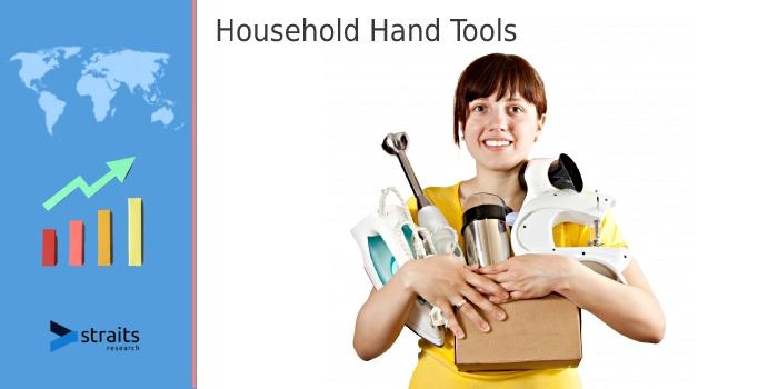 Household Hand Tools Market