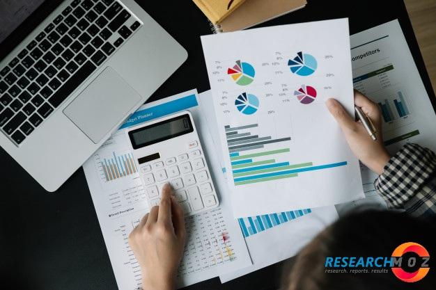 2d Barcode Reader Market to Skyrocket in The Next 10 Years