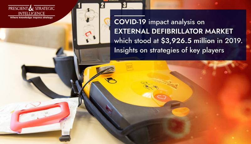 Why will Non-Wearable External Defibrillators Lead Global