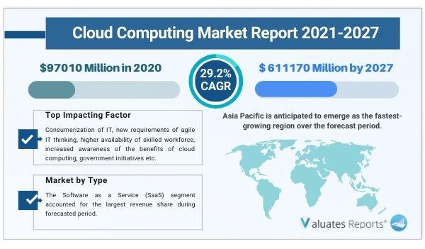 Global Mica Market Is Expected To Reach USD 727 Million By 2025