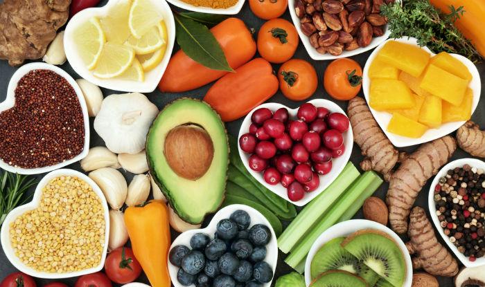 Food Antioxidants Market Size, Share, Analysis, Industry