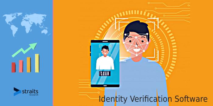 Identity Verification Software Market