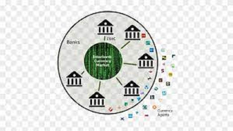 Interbank Foreign Currency Exchange