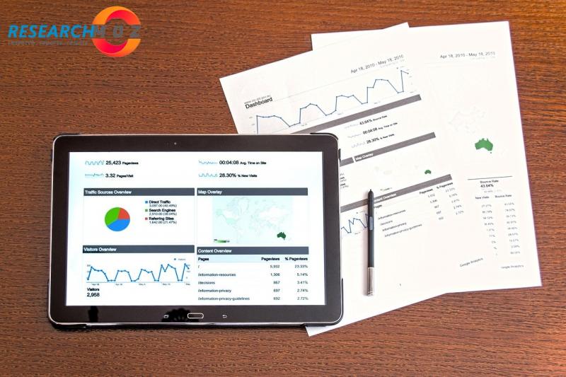 G Suite For Finance Software