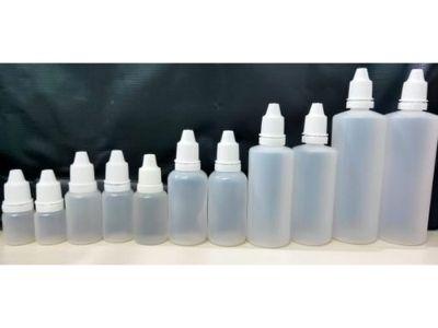 Global Homeopathic Eye Drops Market 2021 to 2027 - Growth,