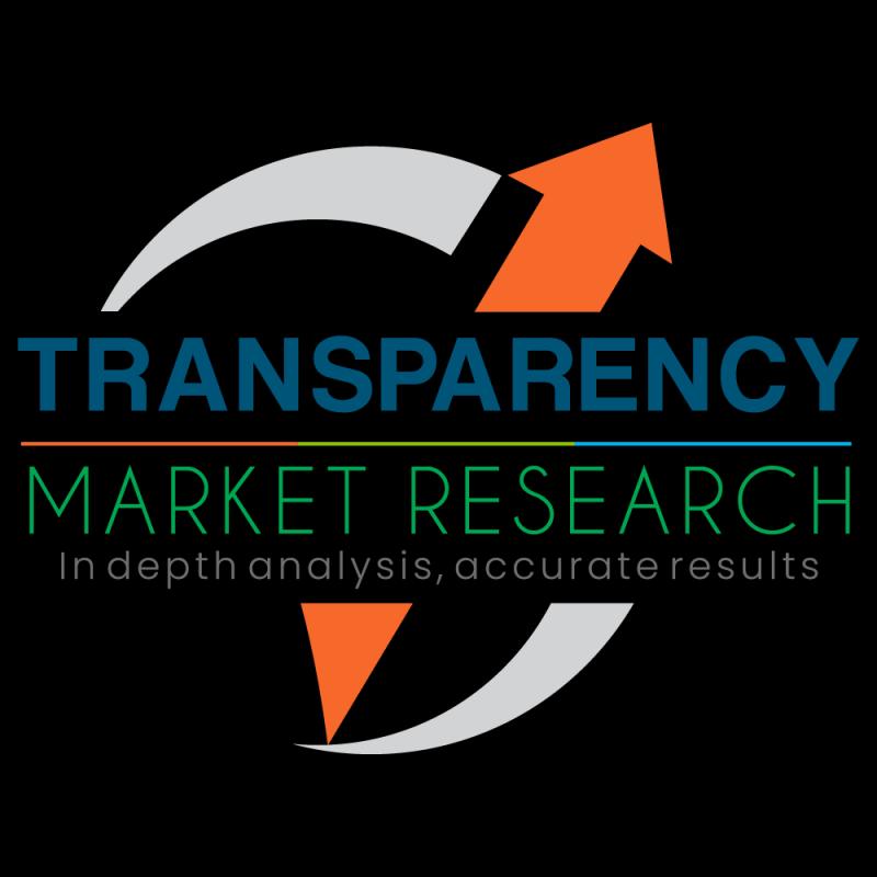 Power-sports Batteries Market Projected to Discern Stable